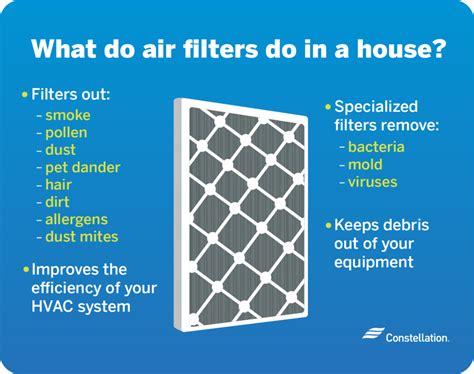 how often should you change your air purifier filter when the weather is cold